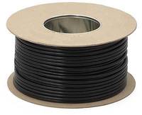 URM70 Coax Cable